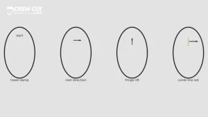 Blow dry set at home