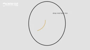 Side profile diagram tracing a drop mid fade line that curves behind the ear for a sculpted profile.