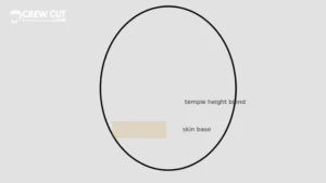 Side profile diagram of a mid skin fade comb over highlighting the skin base and temple height blend.